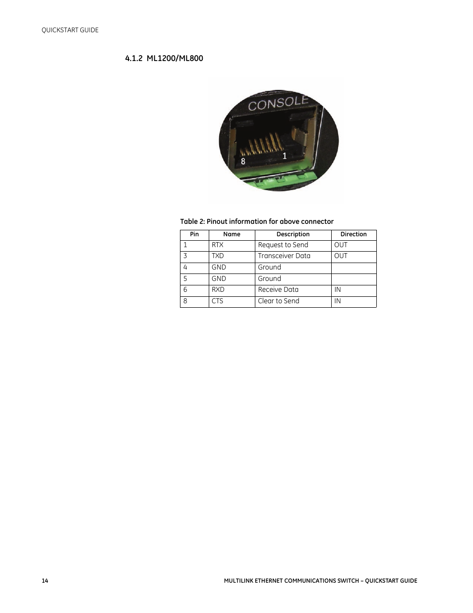 GE MULTILINK 1601-9026-A3 User Manual | Page 18 / 70