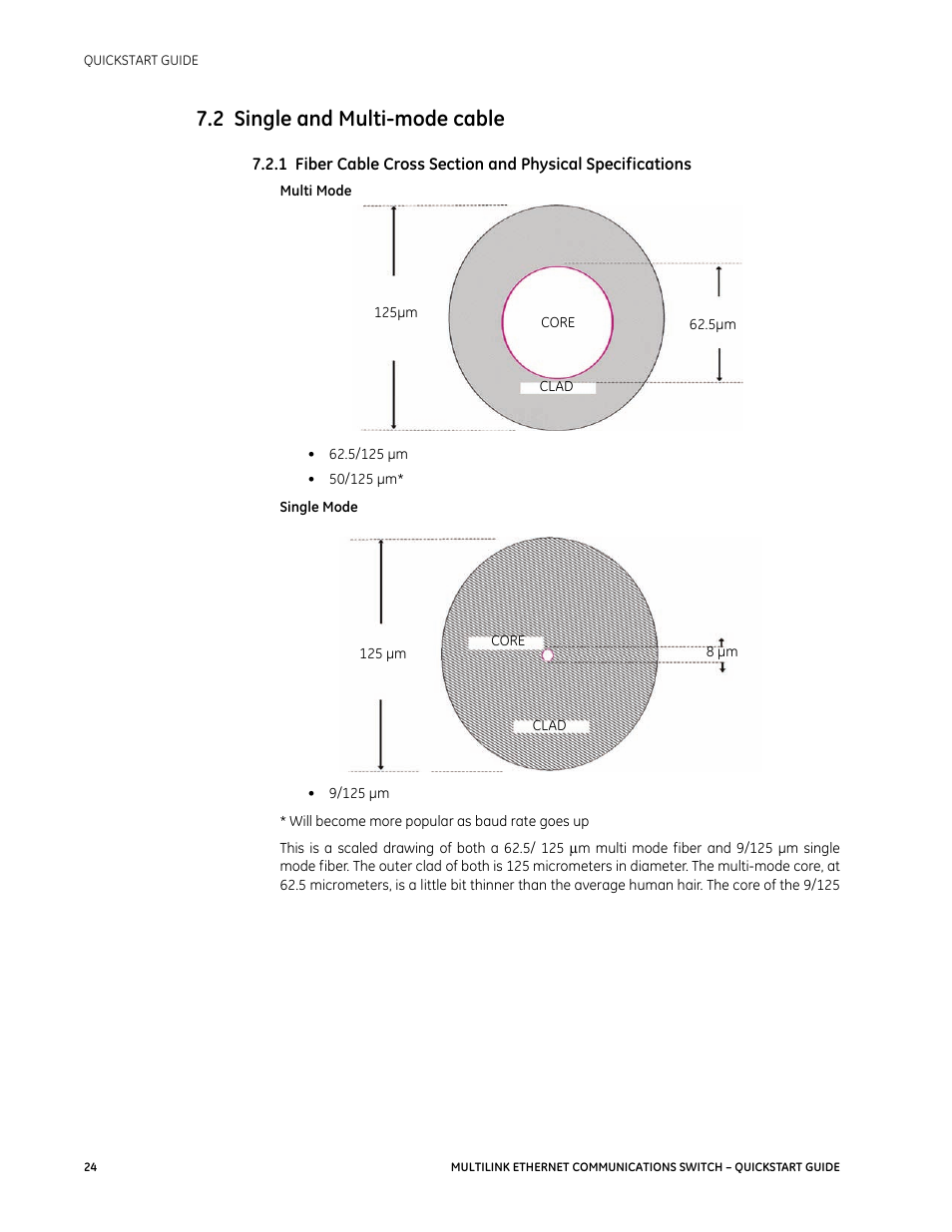 2 single and multi-mode cable | GE MULTILINK 1601-9026-A3 User Manual | Page 28 / 70
