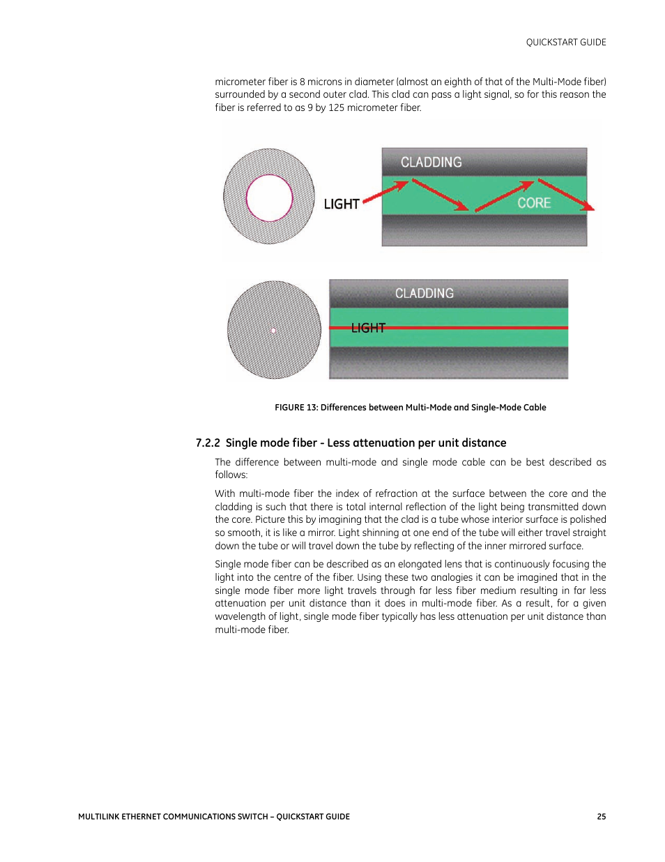 GE MULTILINK 1601-9026-A3 User Manual | Page 29 / 70