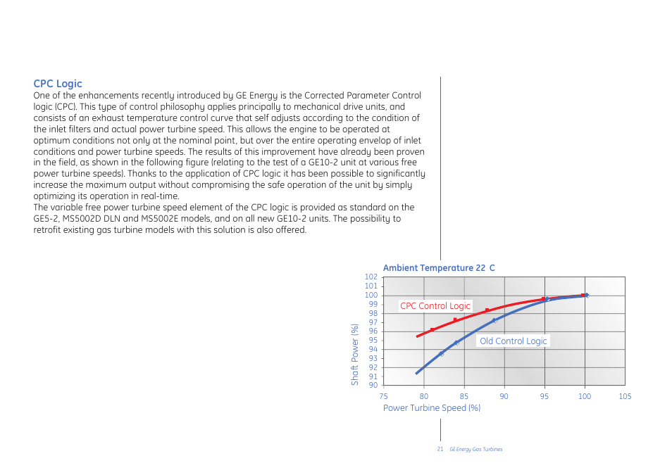 GE Gas Turbine User Manual | Page 21 / 31