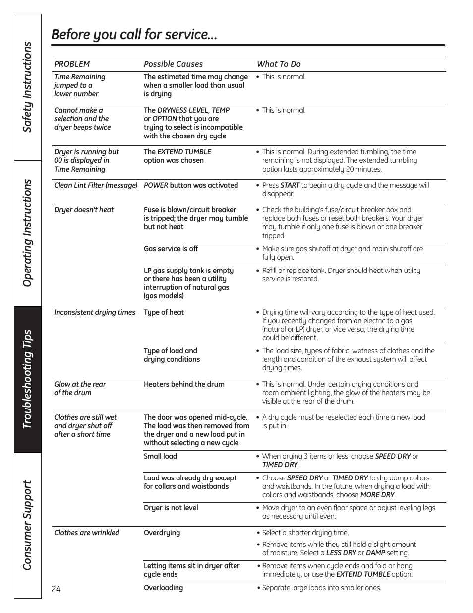 Before you call for service | GE DHDVH66 User Manual | Page 24 / 56