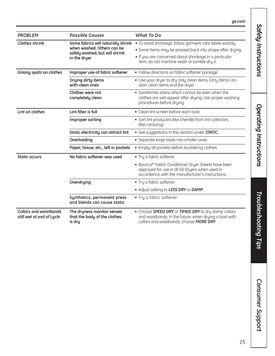 GE DHDVH66 User Manual | Page 25 / 56