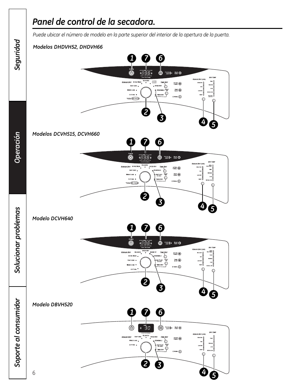 Paneles de control, Paneles de control –8, Panel de control de la secadora | GE DHDVH66 User Manual | Page 34 / 56