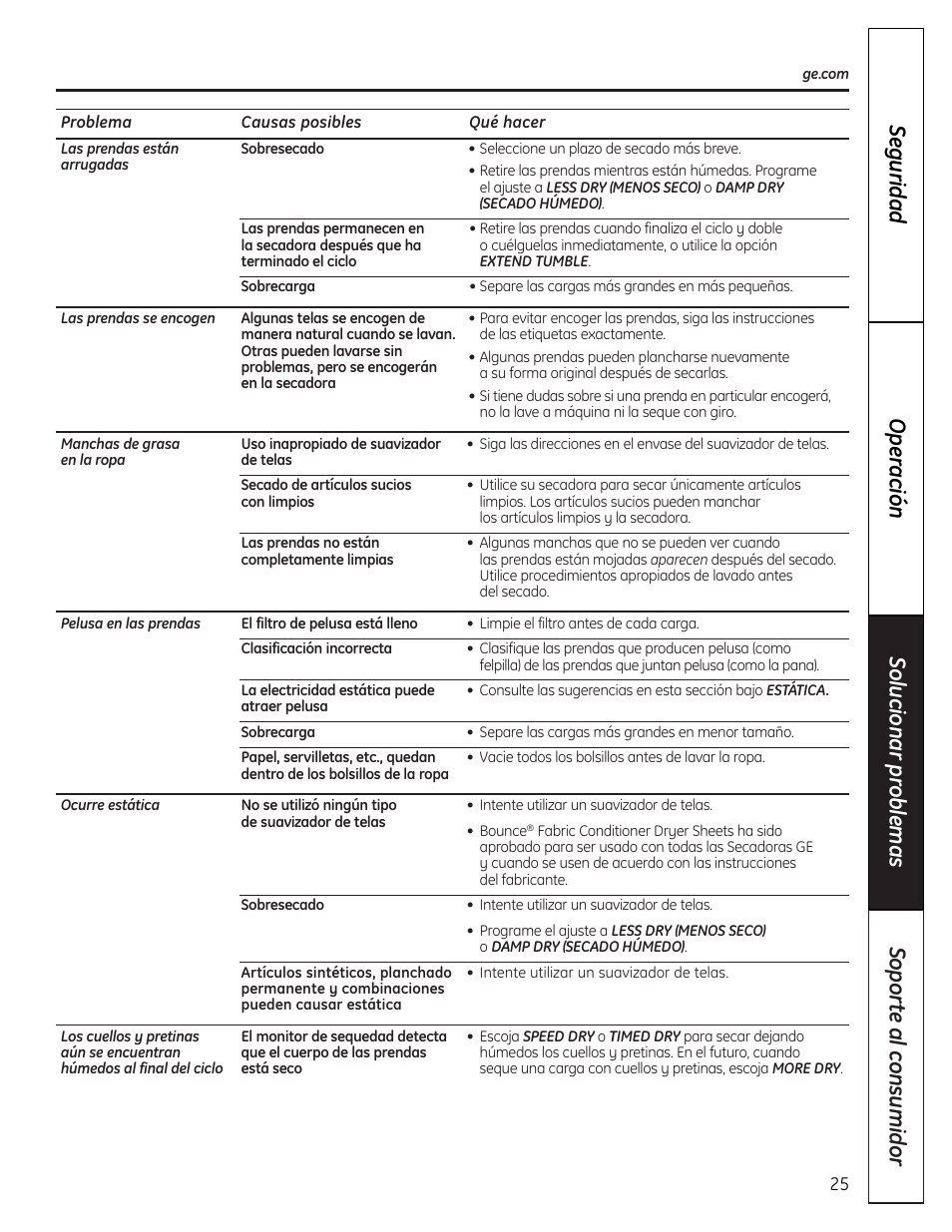 GE DHDVH66 User Manual | Page 53 / 56