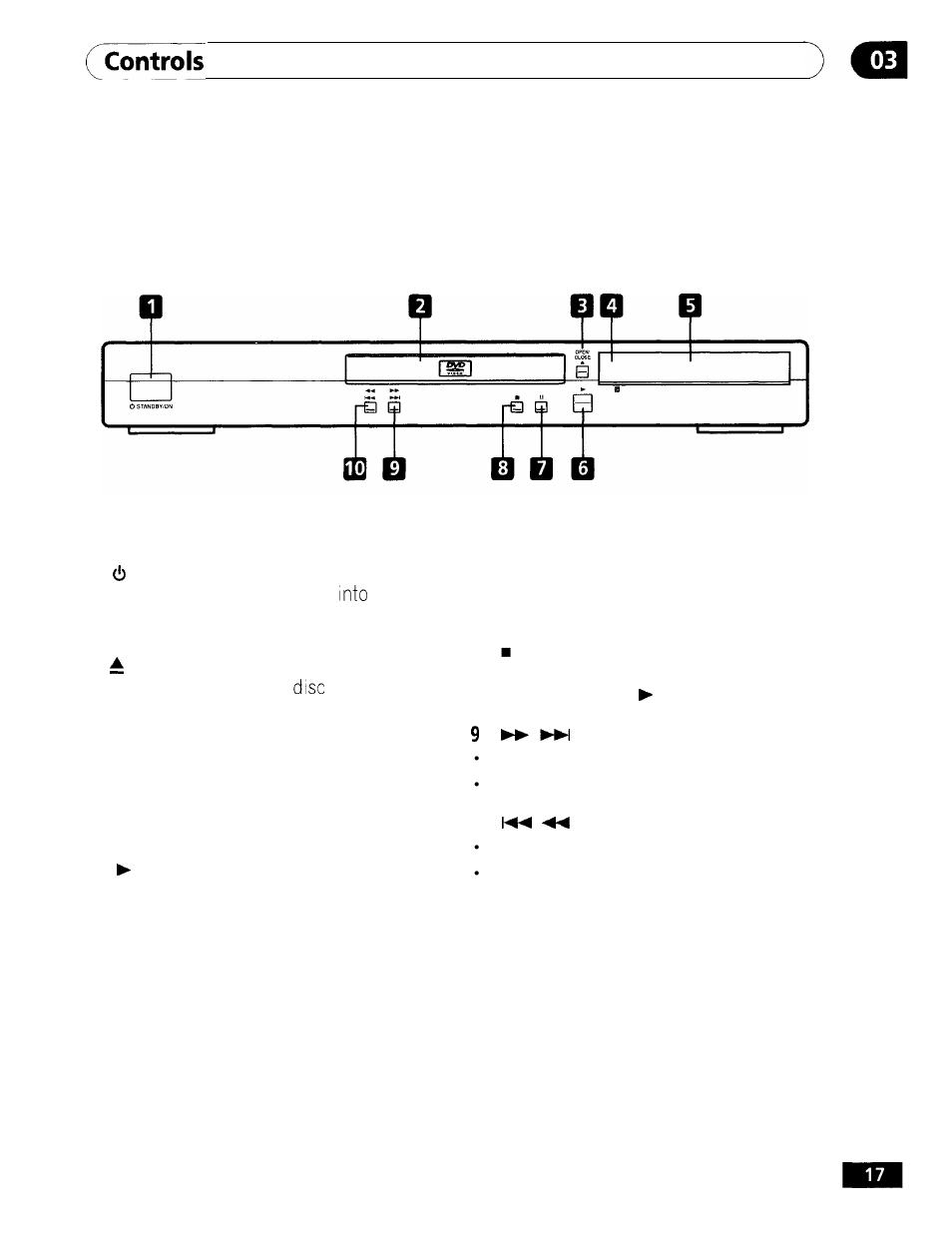 Front panel, Controls and displays front panel | GE DV-354 User Manual | Page 17 / 61