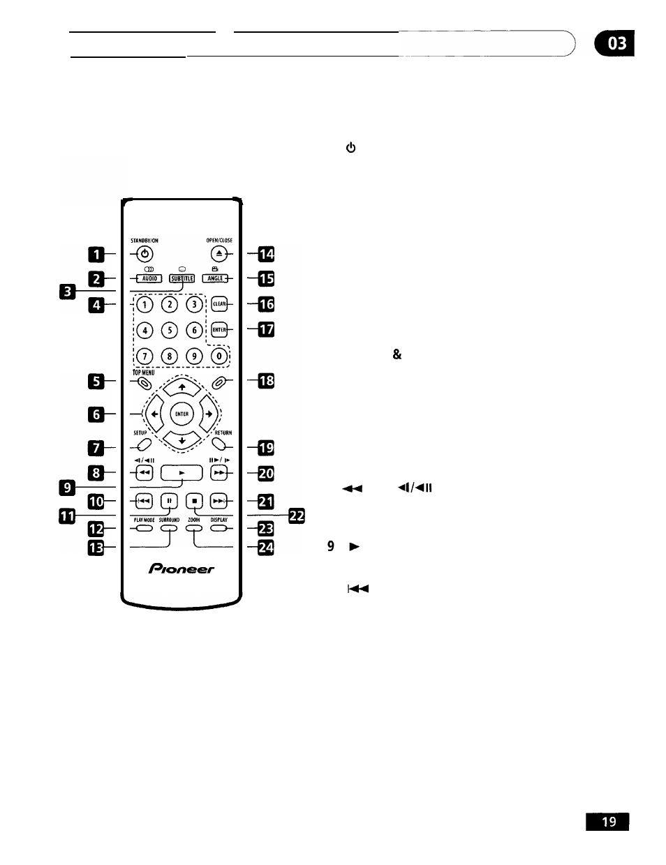 Remote control, Controls and displays remote control | GE DV-354 User Manual | Page 19 / 61