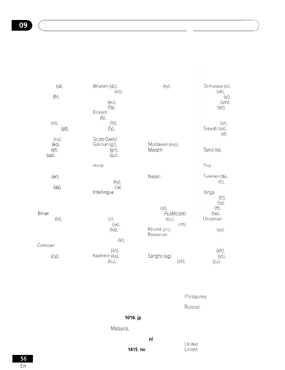 Language code list, Country code list, Additional information language code list | GE DV-354 User Manual | Page 56 / 61