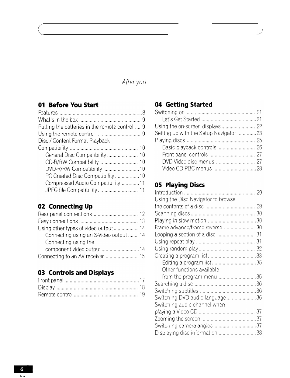 GE DV-354 User Manual | Page 6 / 61