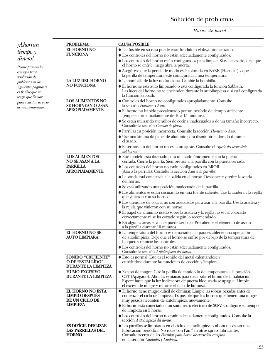 Solución de problemas, Solución de problemas , 124 | GE ZET2S User Manual | Page 123 / 128