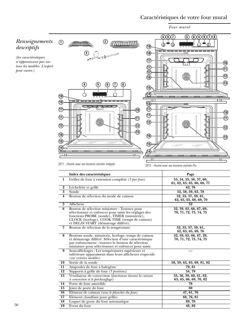 Caractéristiques, Caractéristiques de votre four mural, Renseignements descriptifs | GE ZET2S User Manual | Page 50 / 128