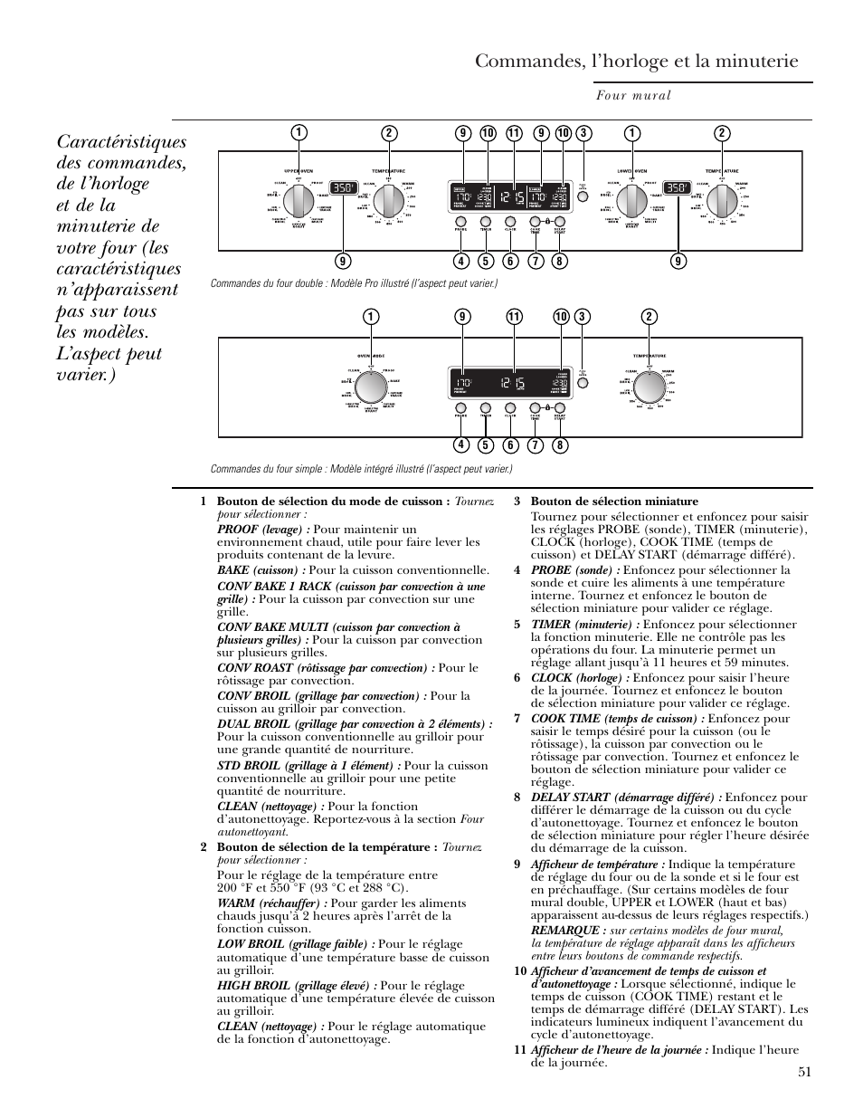 Commandes, Commandes , 52, 55, 57, 59, 61, Commandes, l’horloge et la minuterie | GE ZET2S User Manual | Page 51 / 128