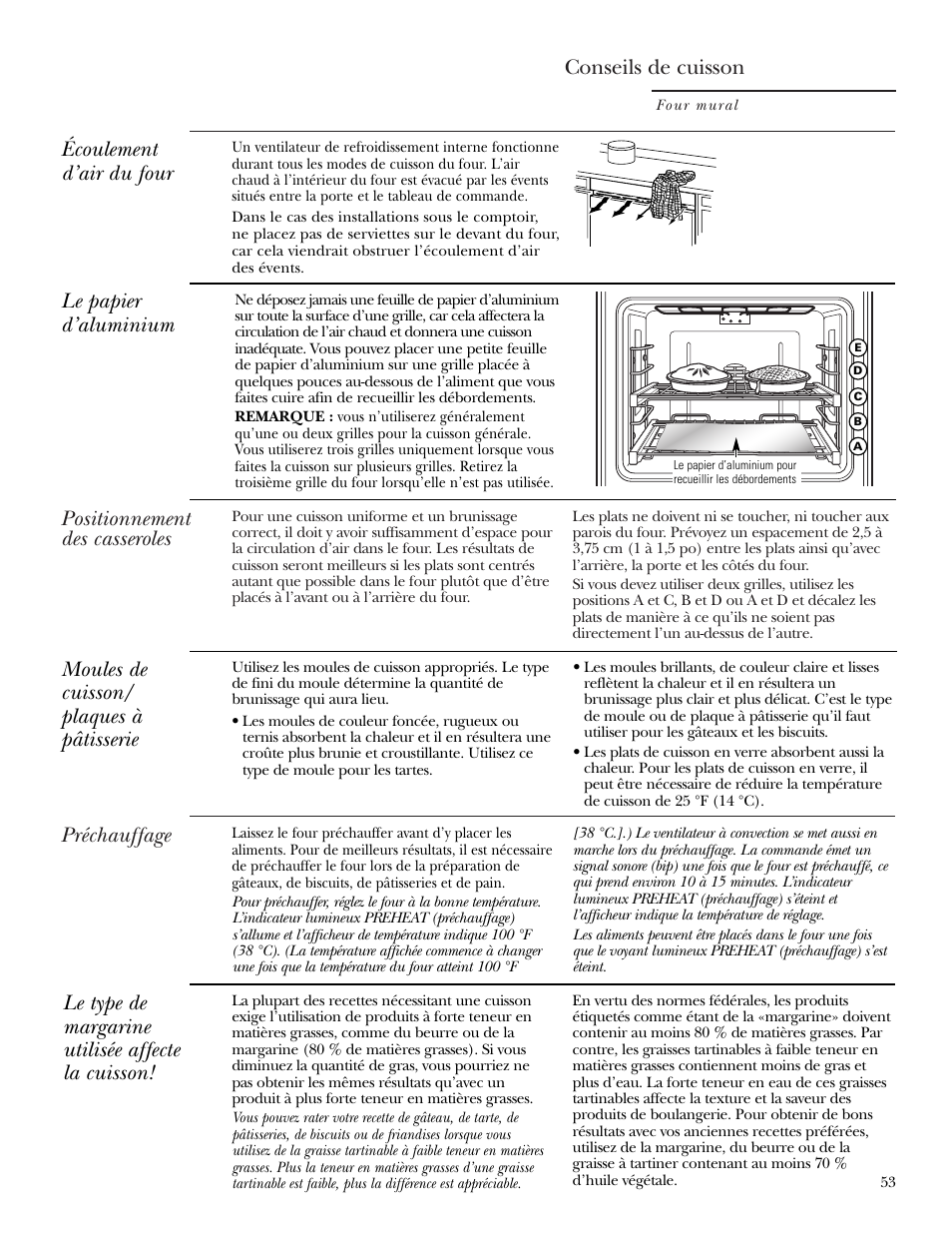 Papier d’aluminium, Papier d’aluminium , 56, 65, Conseils de cuisson | Positionnement des casseroles, Préchauffage le papier d’aluminium, Écoulement d’air du four | GE ZET2S User Manual | Page 53 / 128