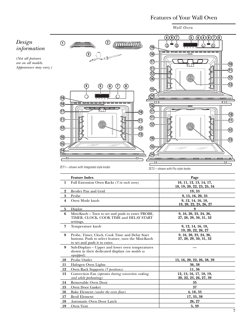 Features, Features of your wall oven, Design information | GE ZET2S User Manual | Page 7 / 128