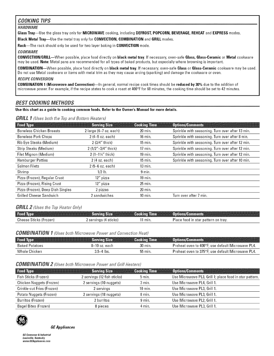 Cooking tips, Best cooking methods, Combination | GE Convection Oven User Manual | Page 2 / 2