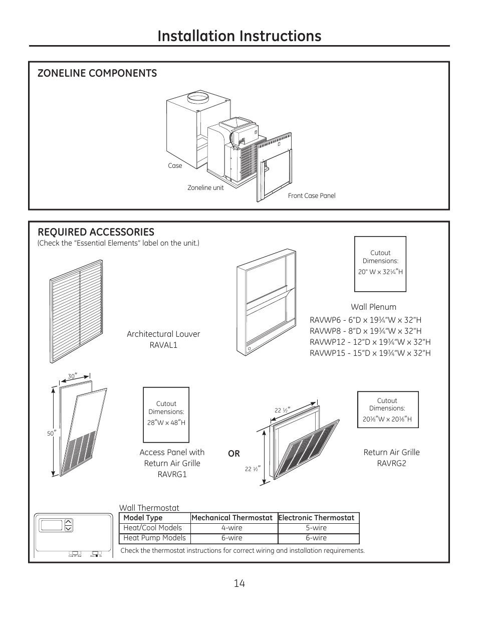 Installation instructions, 14 zoneline components, Required accessories | GE AZ85H12DAC User Manual | Page 14 / 28