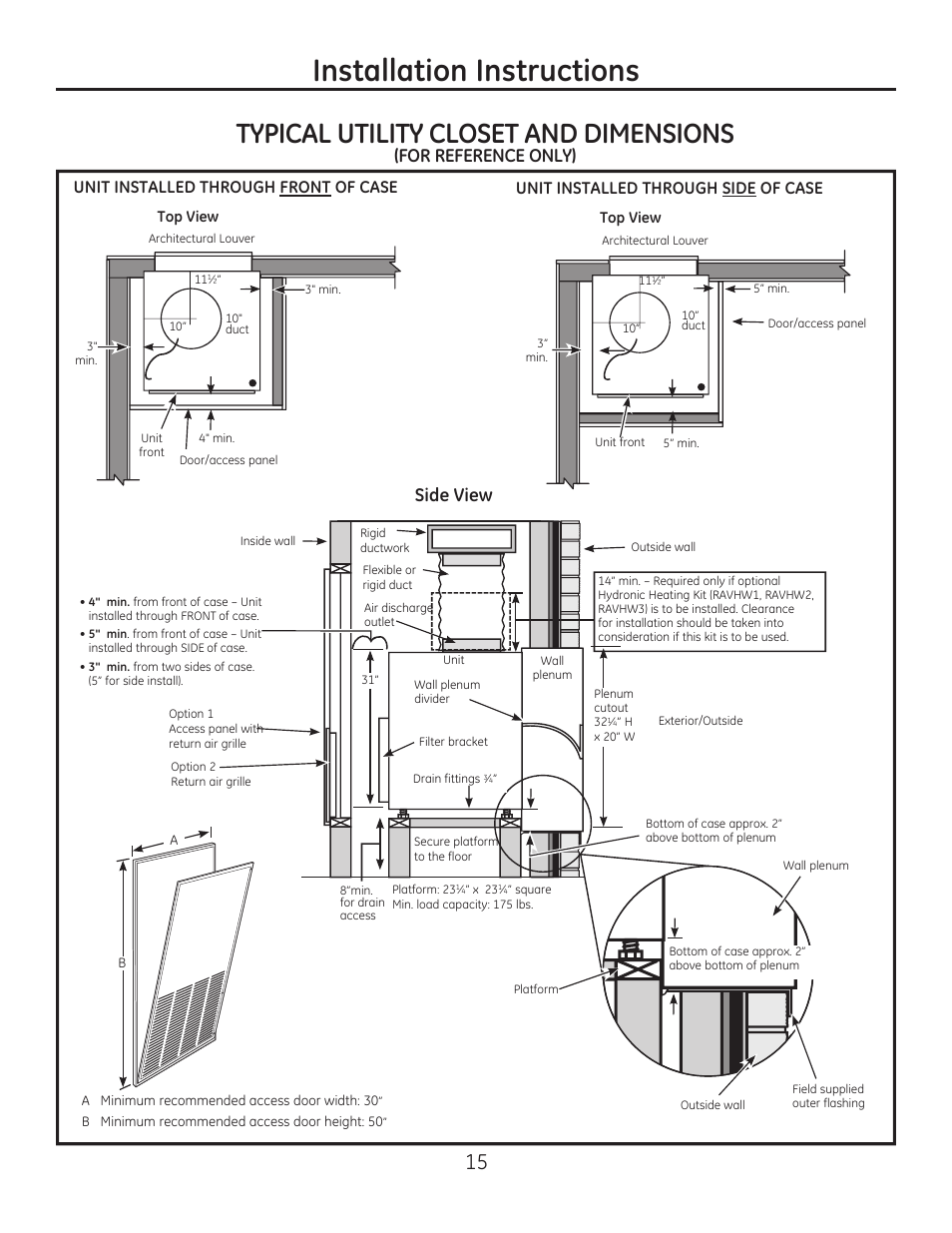 Installation instructions, Typical utility closet and dimensions, For reference only) side view | Unit installed through side of case, Unit installed through front of case | GE AZ85H12DAC User Manual | Page 15 / 28