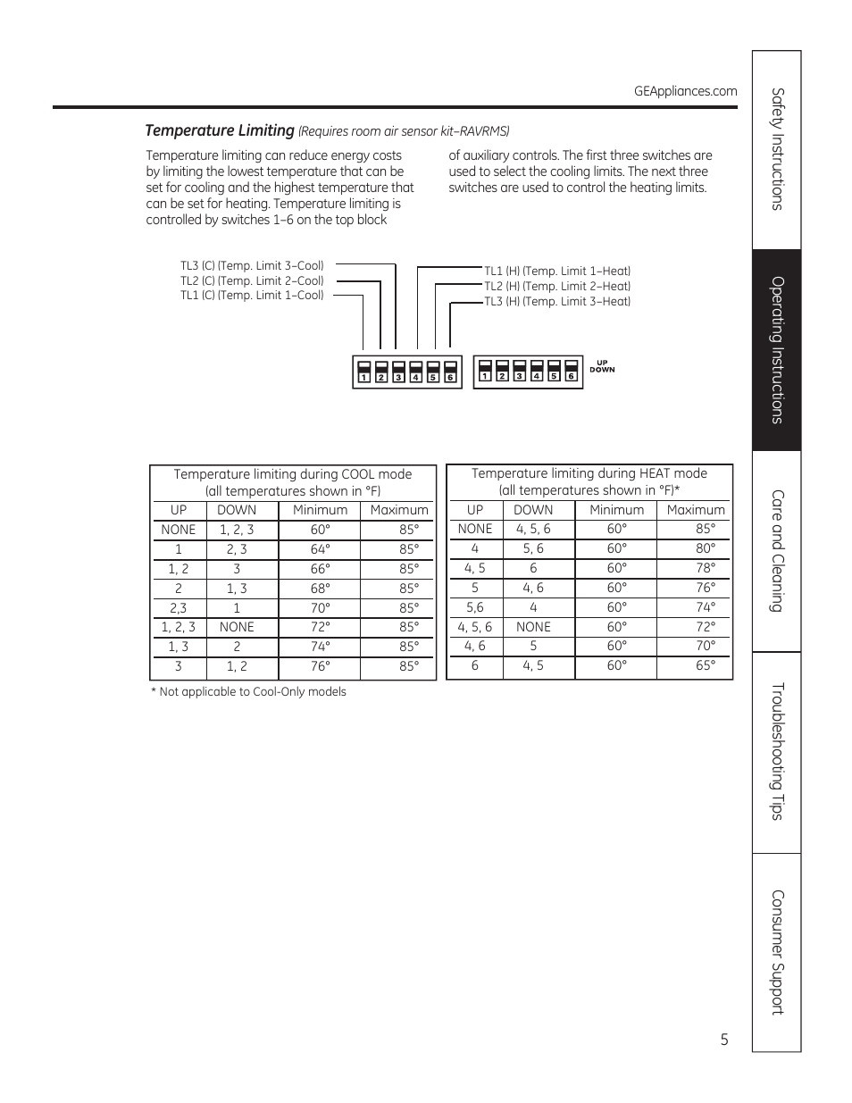 GE AZ85H12DAC User Manual | Page 5 / 28