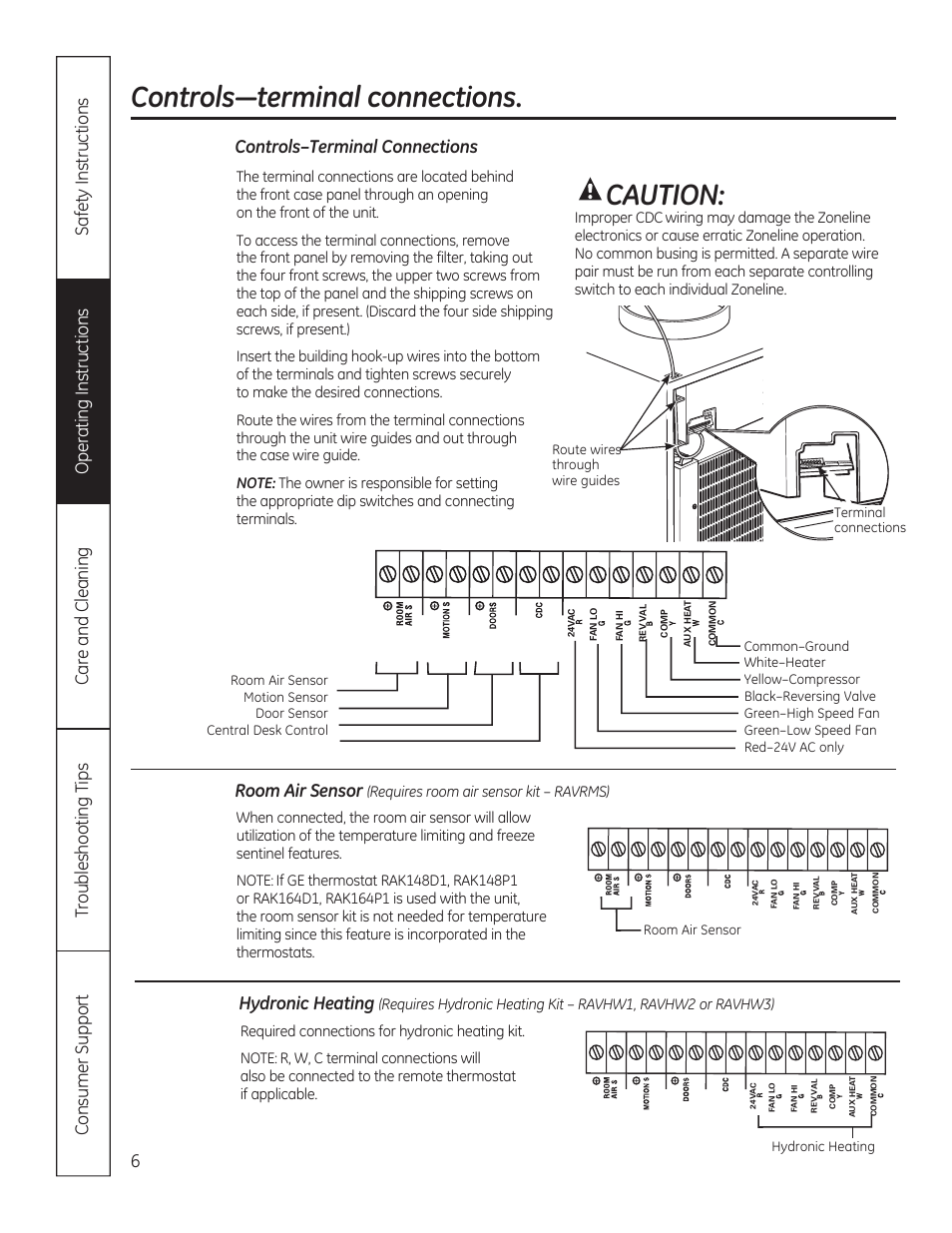 Controls—terminal connections, Caution, Controls–terminal connections | Room air sensor, Hydronic heating | GE AZ85H12DAC User Manual | Page 6 / 28