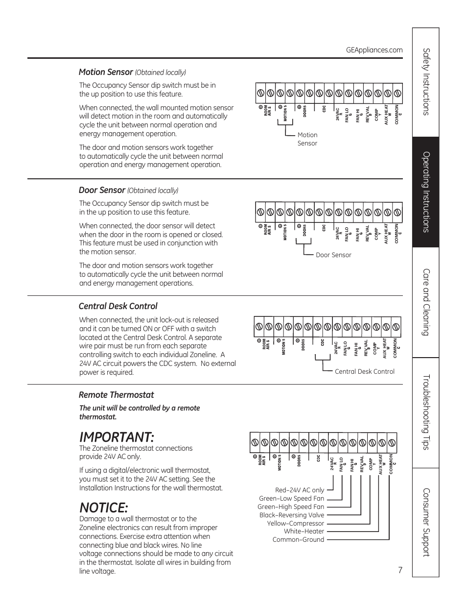 Important, Notice, Remote thermostat | Door sensor, Central desk control, Motion sensor | GE AZ85H12DAC User Manual | Page 7 / 28