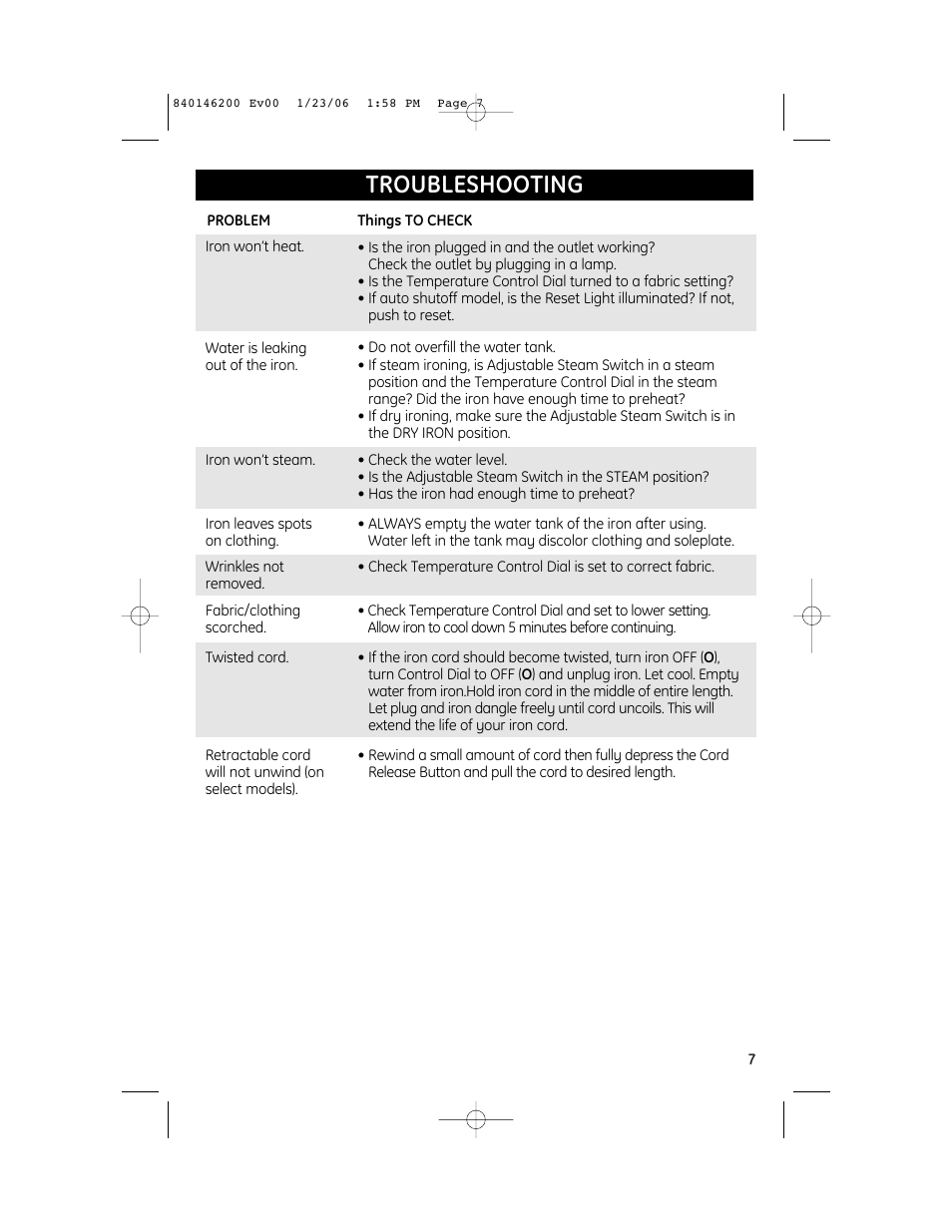 Troubleshooting | GE 106820 User Manual | Page 7 / 8