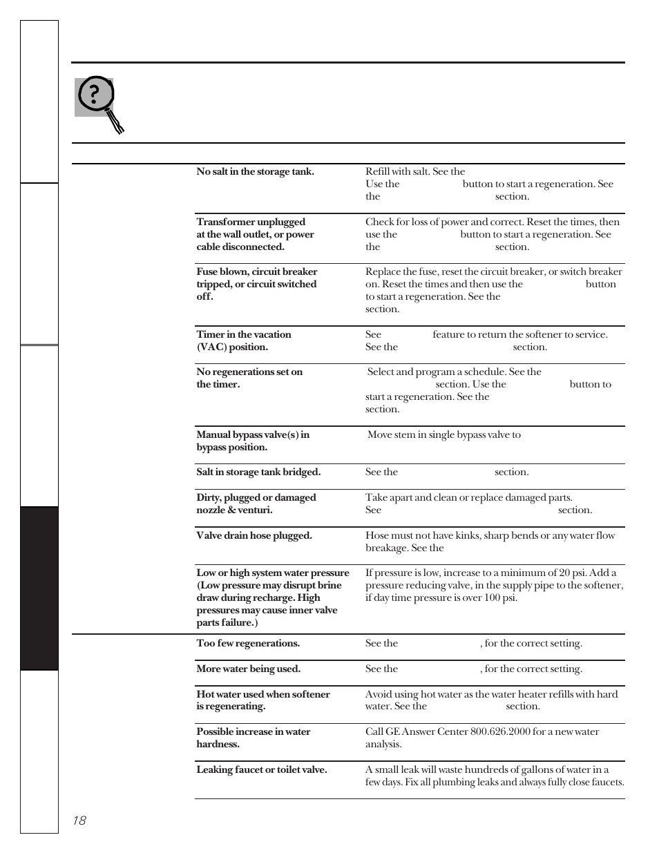 Before you call for service | GE MONACO 6000A User Manual | Page 18 / 28