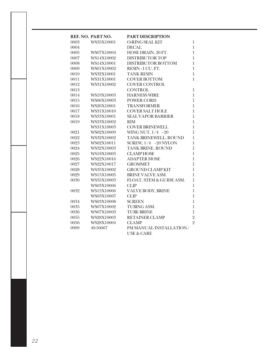 Parts catalog | GE MONACO 6000A User Manual | Page 22 / 28