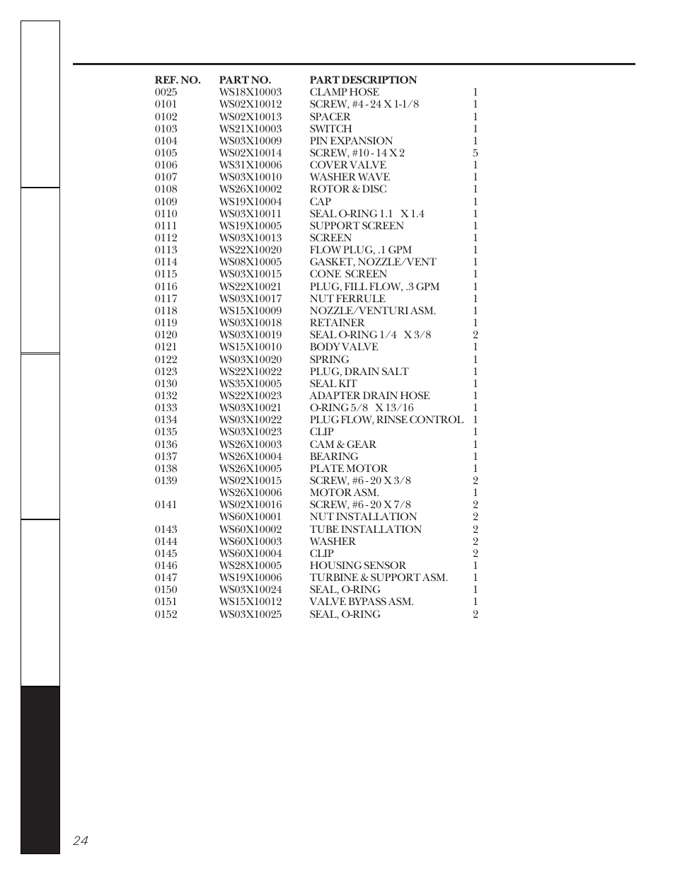 Parts catalog | GE MONACO 6000A User Manual | Page 24 / 28