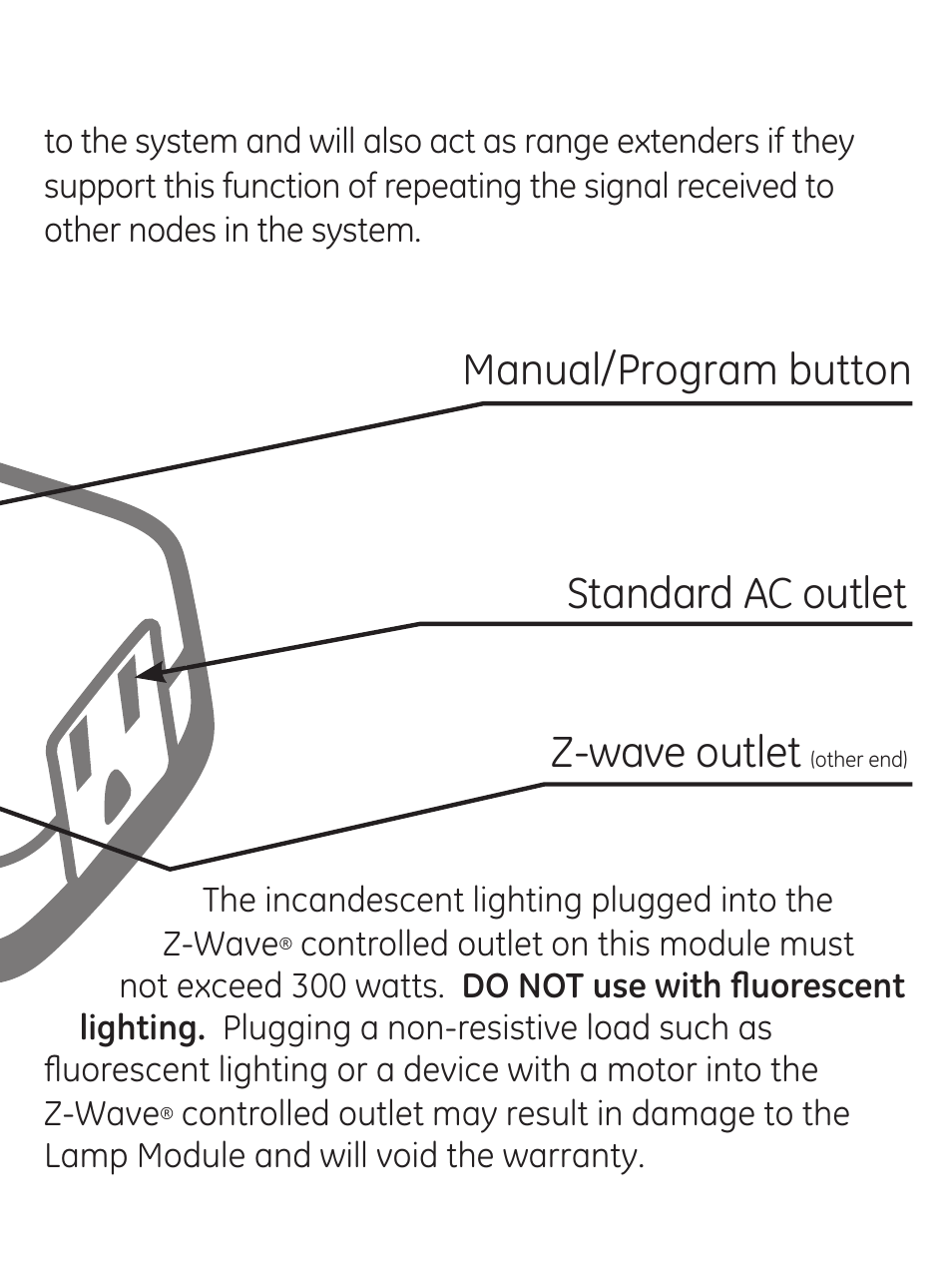 GE 45602 User Manual | Page 3 / 16