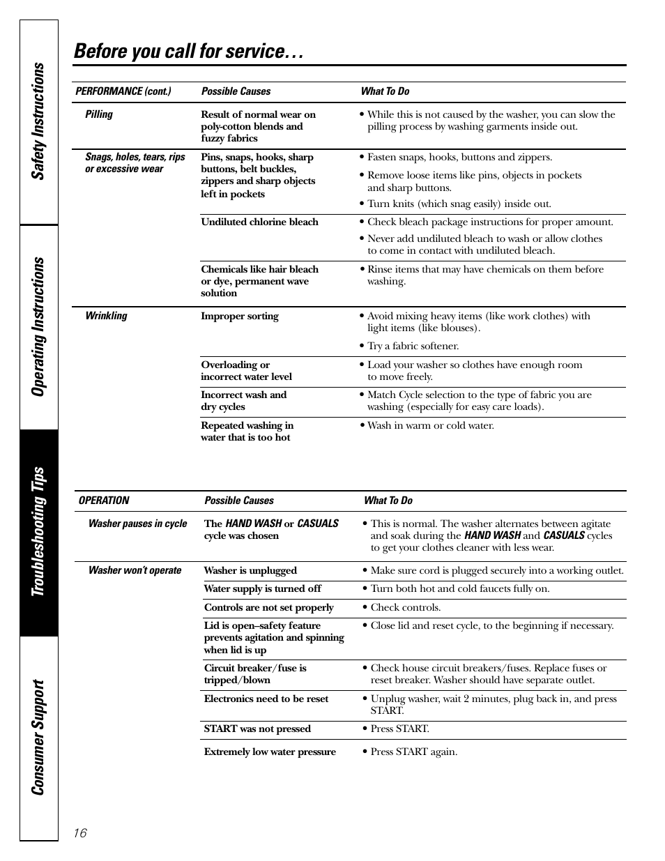 Before you call for service | GE WHSB8000 User Manual | Page 16 / 20