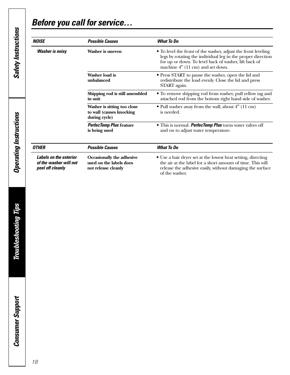 Before you call for service | GE WHSB8000 User Manual | Page 18 / 20