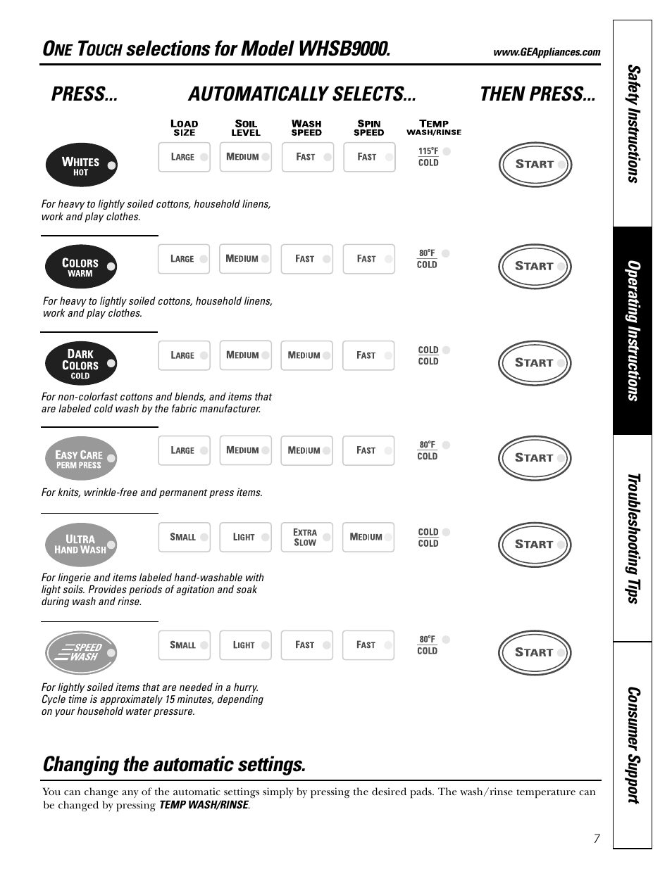 Selections for model whsb9000, Changing the automatic settings, Press... automatically selects... then press | GE WHSB8000 User Manual | Page 7 / 20