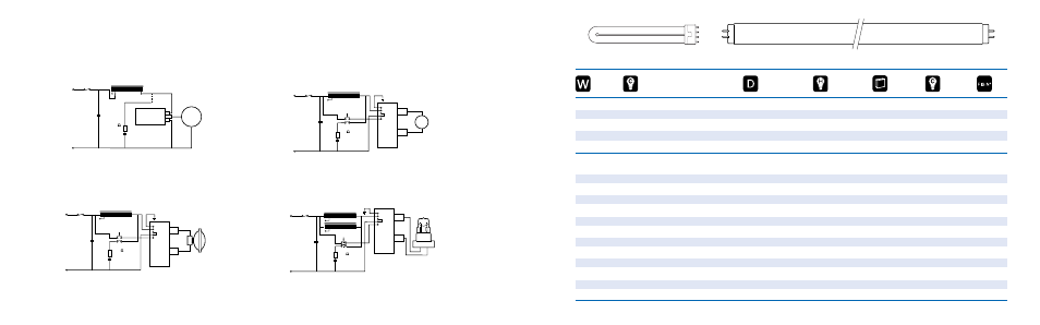 Discharge lamps, Continued, Cinema lamps | Cinema high lumen biax, 1000 watt cid lamp circuit diagram, 1000 watt csi/cid hot-restart lamp circuit diagram, 1200 watt cid hot-restart lamp circuit diagram, 2500 watt cid hot-restart lamp circuit diagram | GE SHOWBIZ User Manual | Page 42 / 77