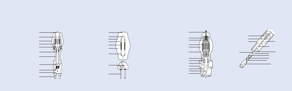 Lamp comparison and construction | GE SHOWBIZ User Manual | Page 55 / 77