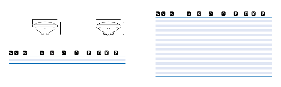 Par lamps | GE SHOWBIZ User Manual | Page 6 / 77