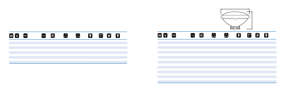 Par lamps, Continued | GE SHOWBIZ User Manual | Page 7 / 77