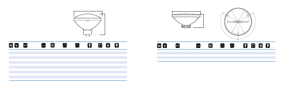 Par lamps, Continued | GE SHOWBIZ User Manual | Page 9 / 77