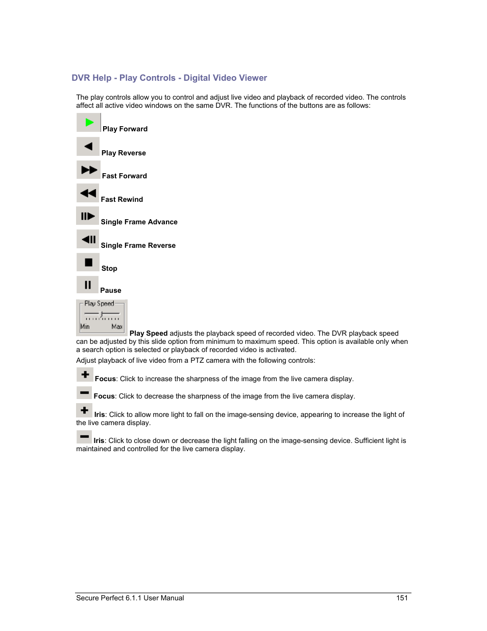 Dvr help - play controls - digital video viewer, Play controls | GE v6 User Manual | Page 153 / 269