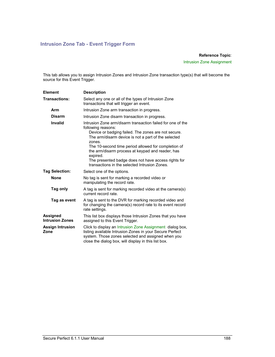Intrusion zone tab - event trigger form, Intrusion zone tab | GE v6 User Manual | Page 190 / 269