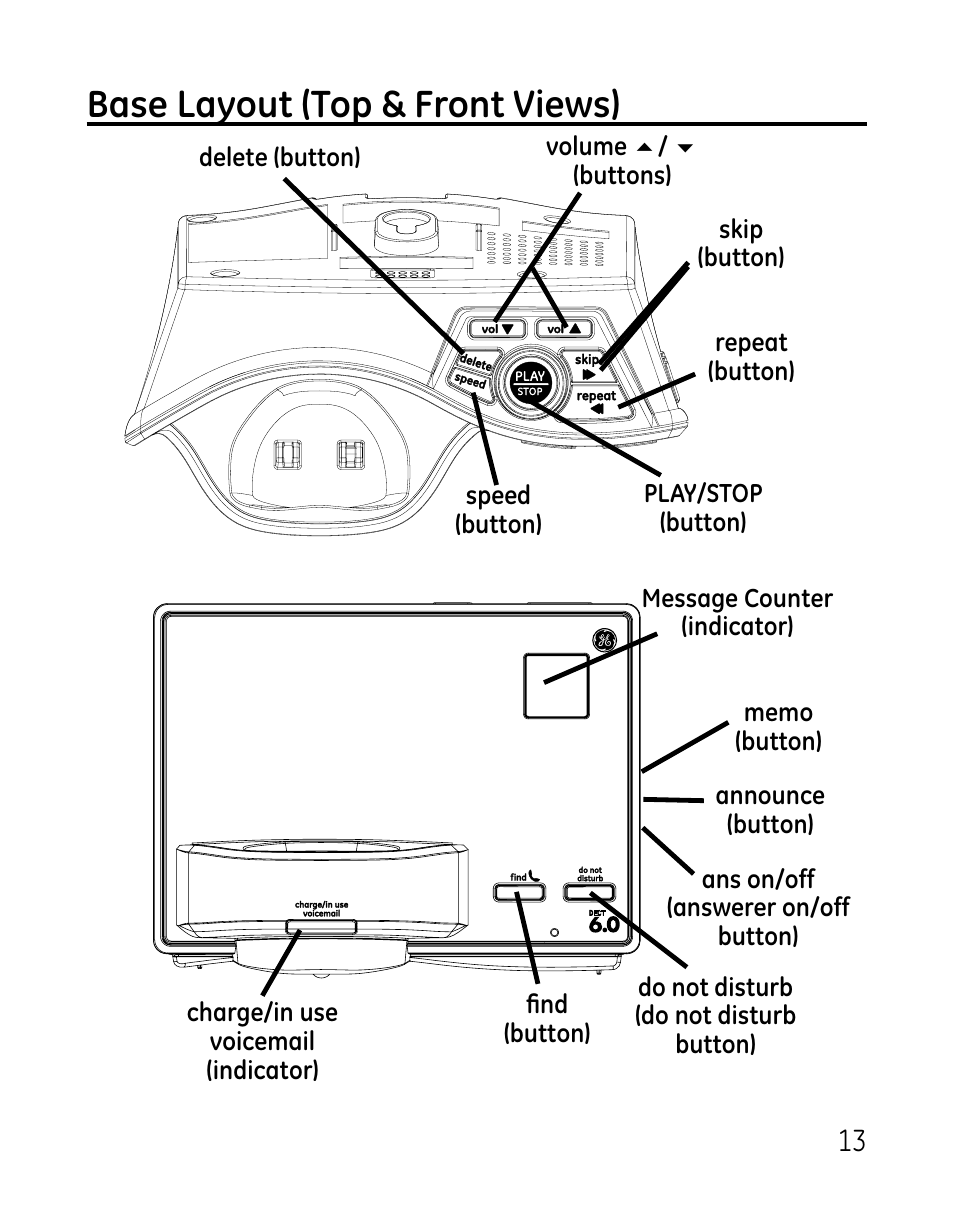 Base layout (top & front views) | GE 0007 User Manual | Page 13 / 68