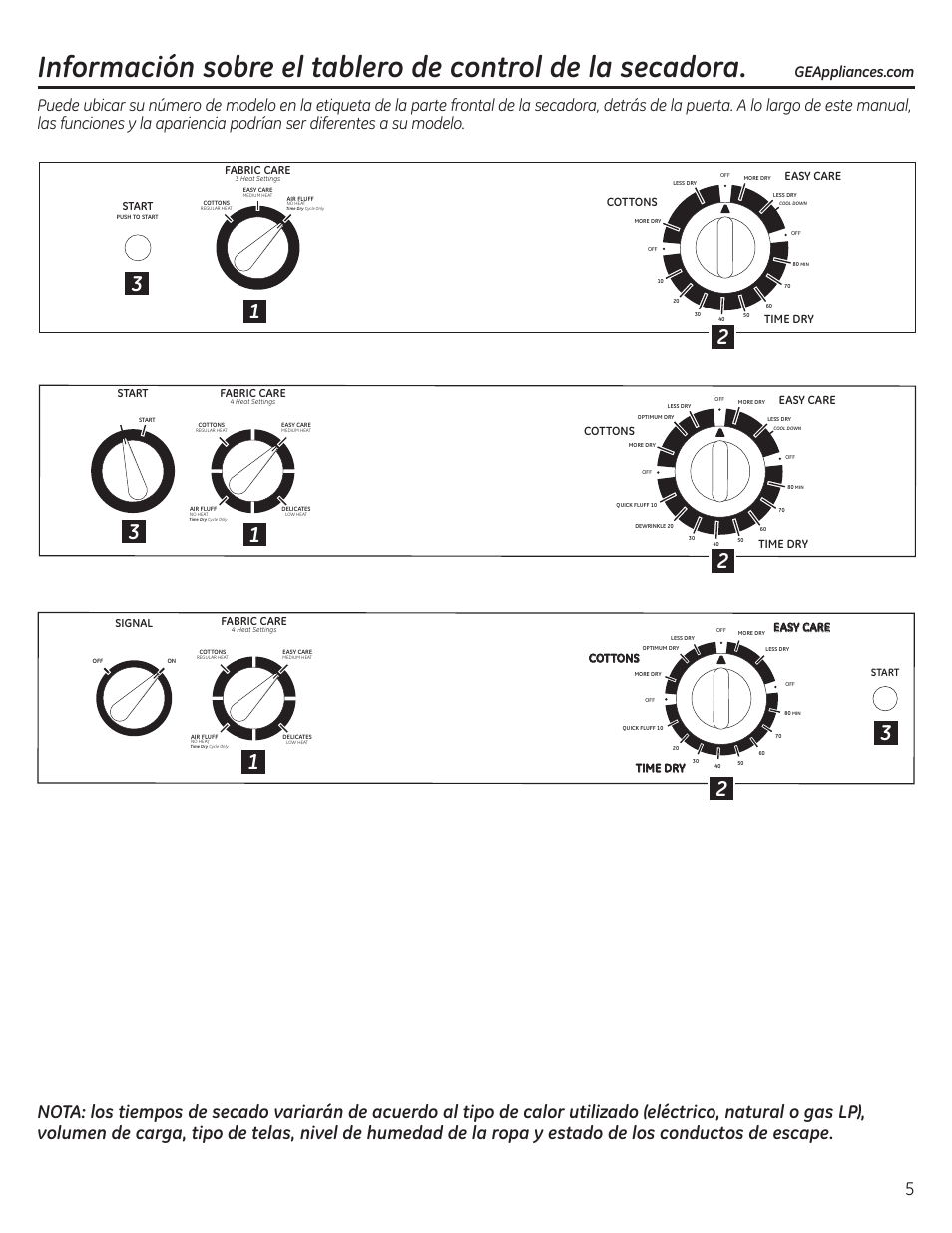 Tablero de control de la secadora , 6, Easy care cottons time dry, Easy care | Cottons | GE 49-90407 User Manual | Page 21 / 32