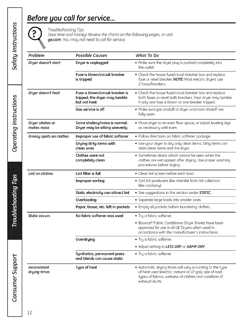 Before you call for service | GE 175D1807P596 User Manual | Page 12 / 16