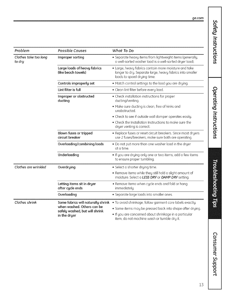 GE 175D1807P596 User Manual | Page 13 / 16
