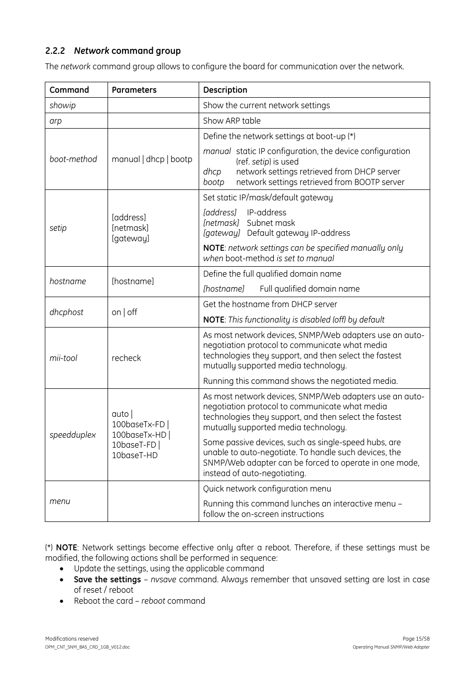 2 network command group, Network command group | GE 1019070 User Manual | Page 15 / 58