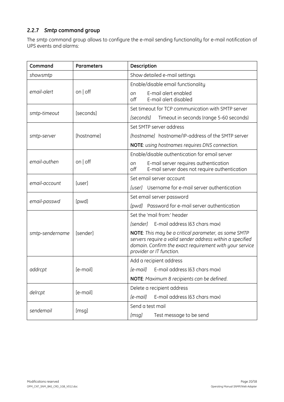 7 smtp command group, Smtp command group | GE 1019070 User Manual | Page 20 / 58