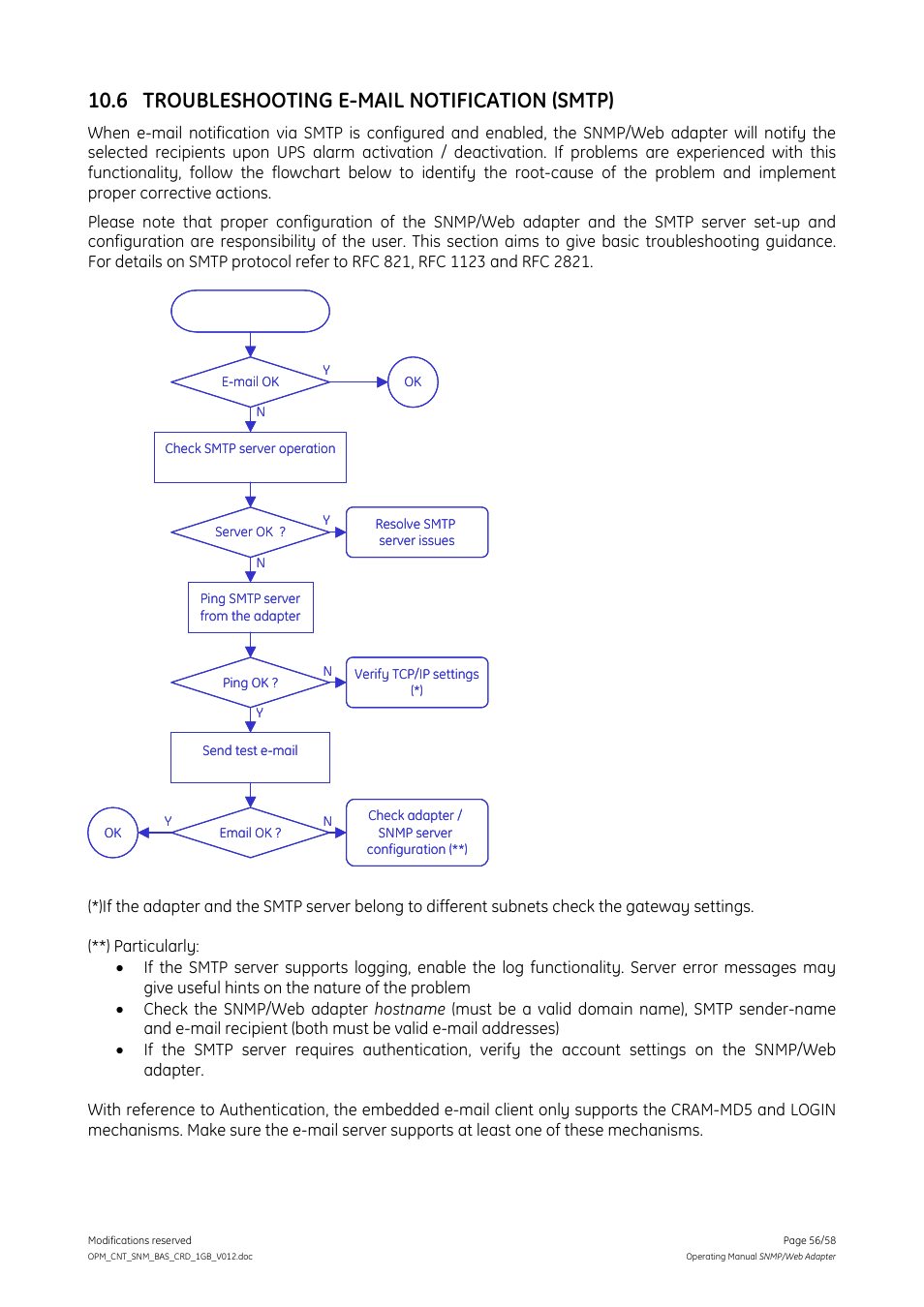 6 troubleshooting e-mail notification (smtp) | GE 1019070 User Manual | Page 56 / 58