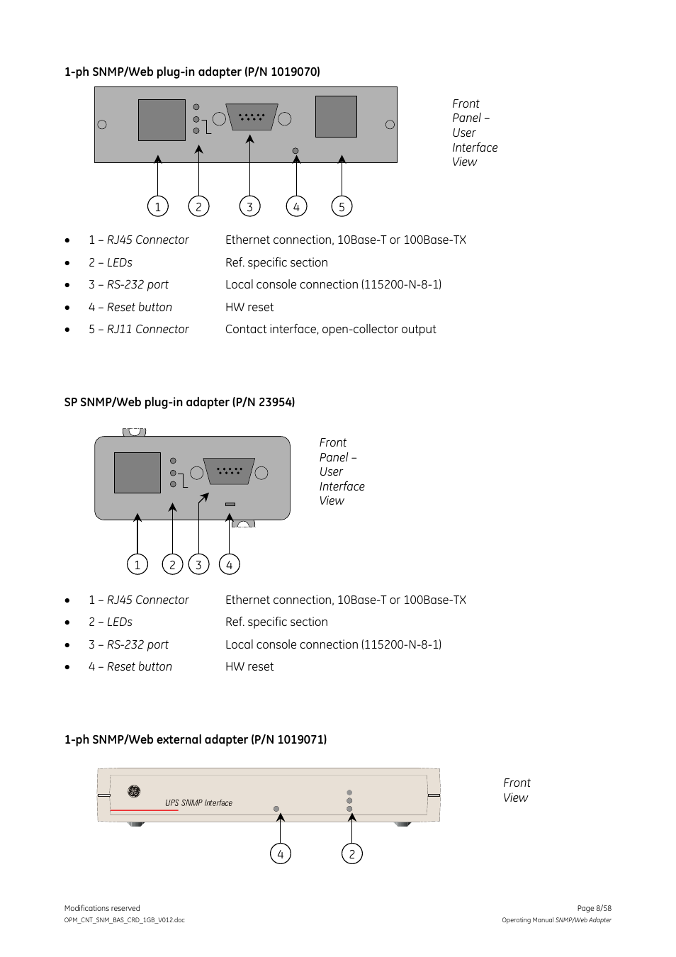 43 2 1 front panel – user interface view | GE 1019070 User Manual | Page 8 / 58