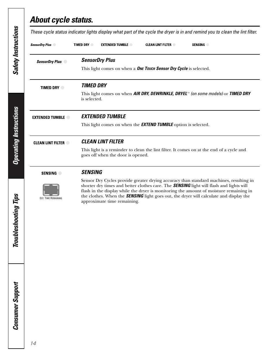 Cycle status, About cycle status | GE DNSB514 User Manual | Page 14 / 24