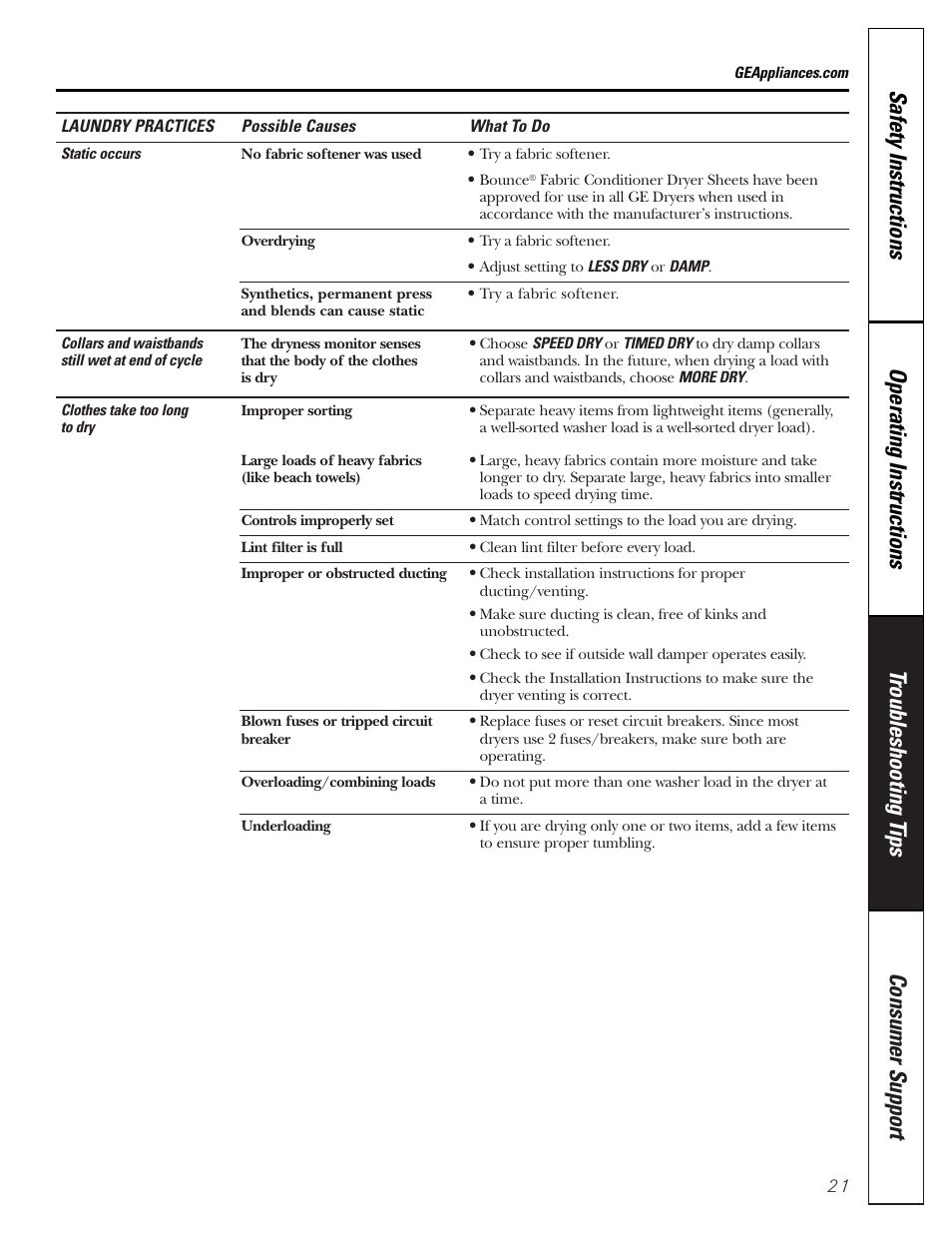 GE DNSB514 User Manual | Page 21 / 24