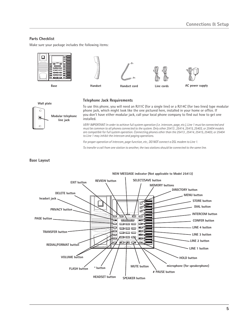 Connections & setup, Parts checklist, Telephone jack requirements | Base layout, Wxyz, Tone, Oper | GE 25414 User Manual | Page 5 / 25