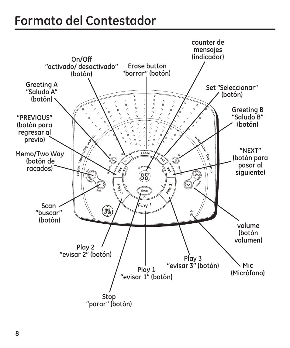 Formato del contestador | GE 29861 User Manual | Page 36 / 56